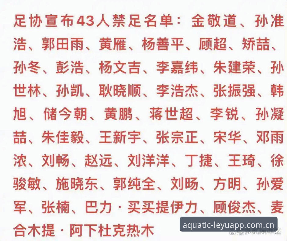 资深用户分享足协第三批禁足名单复盘心得：乐鱼数据对比工具使用技巧与多设备登录答疑