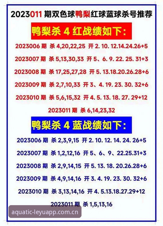乐鱼竞品数据对比参考：2025新版实用指南，5分钟看懂选哪个