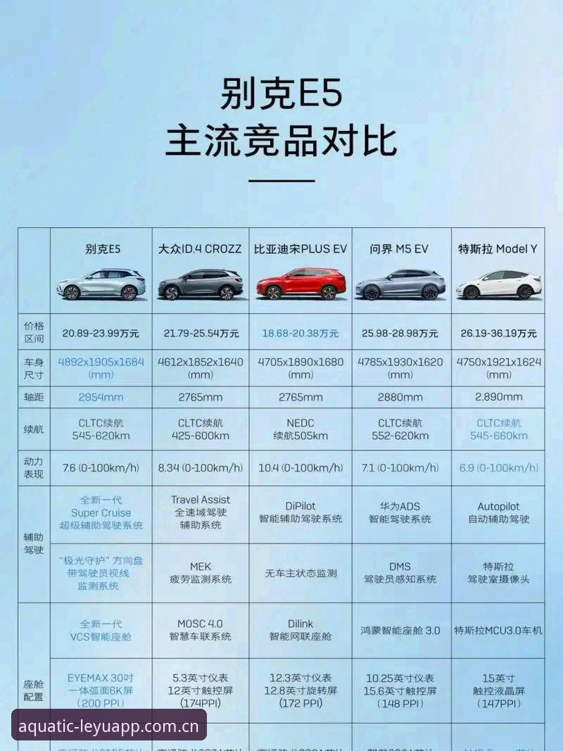 为什么说“乐鱼竞品数据对比参考”才是用户决策的真正分水岭？